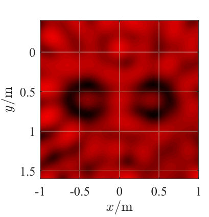 Figure 26