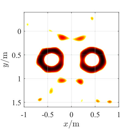 Figure 27