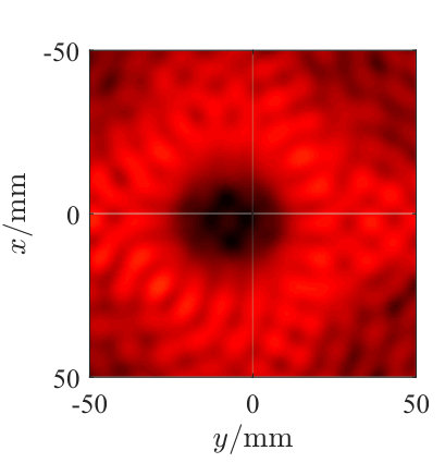 Figure 35