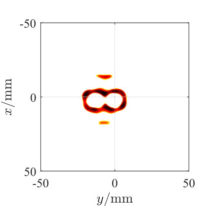 Figure 36