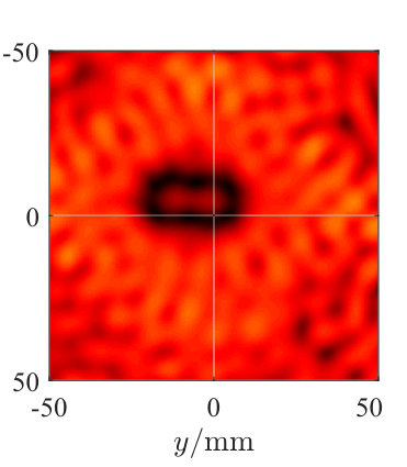 Figure 39
