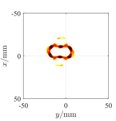Figure 40