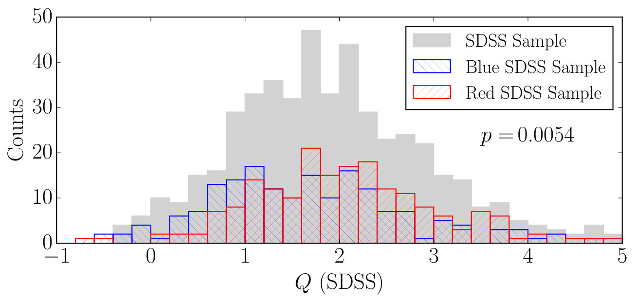 Figure 18