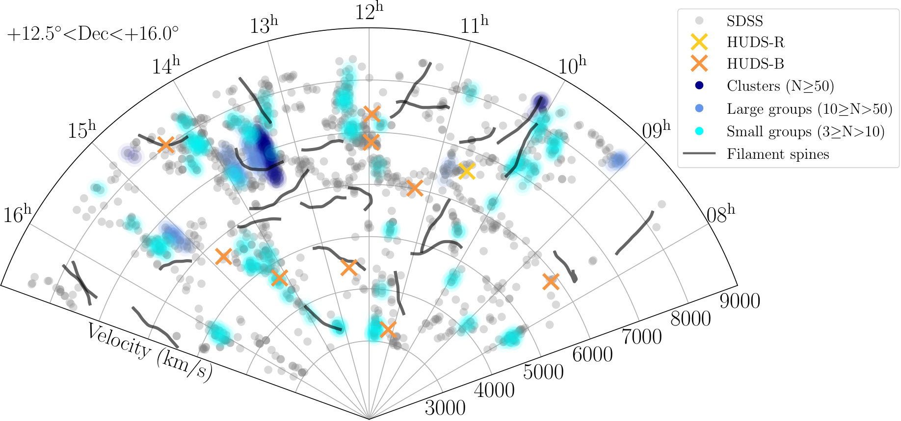 Figure 23