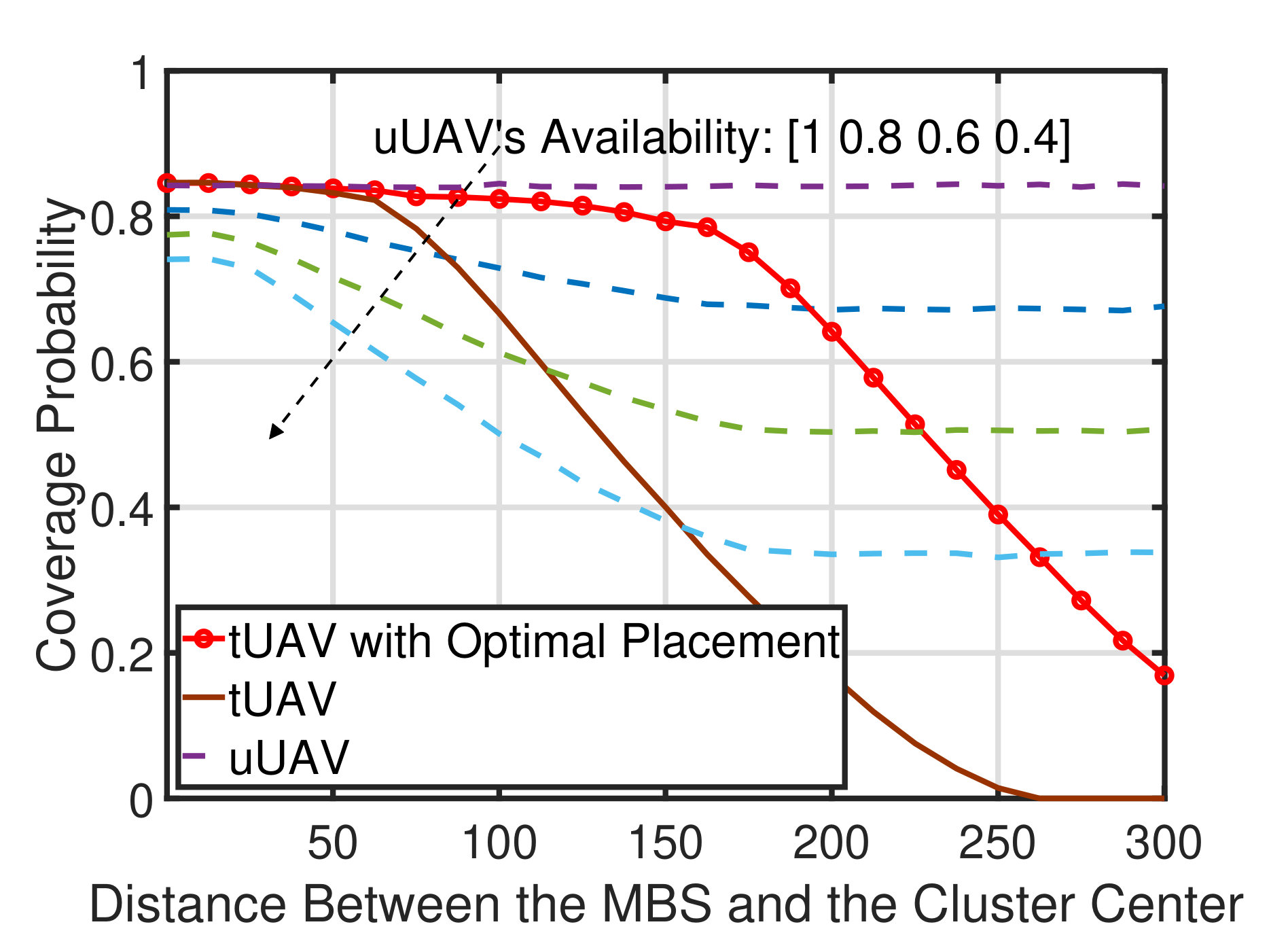 Figure 1111111