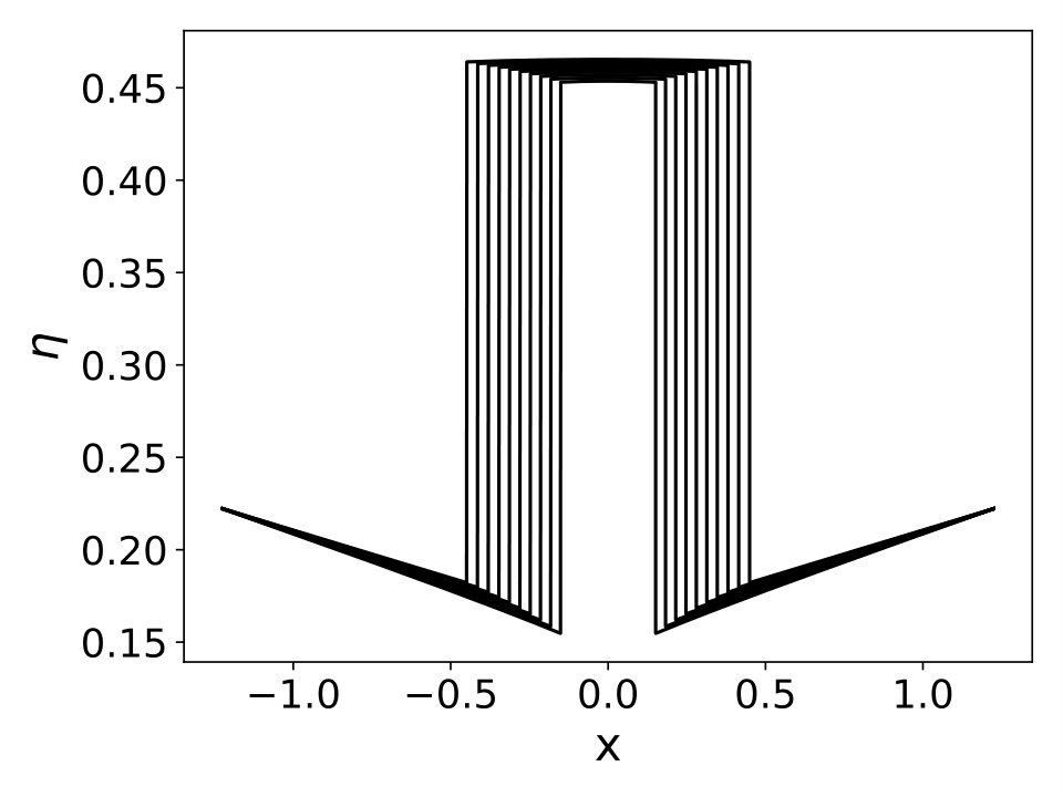 Figure 16