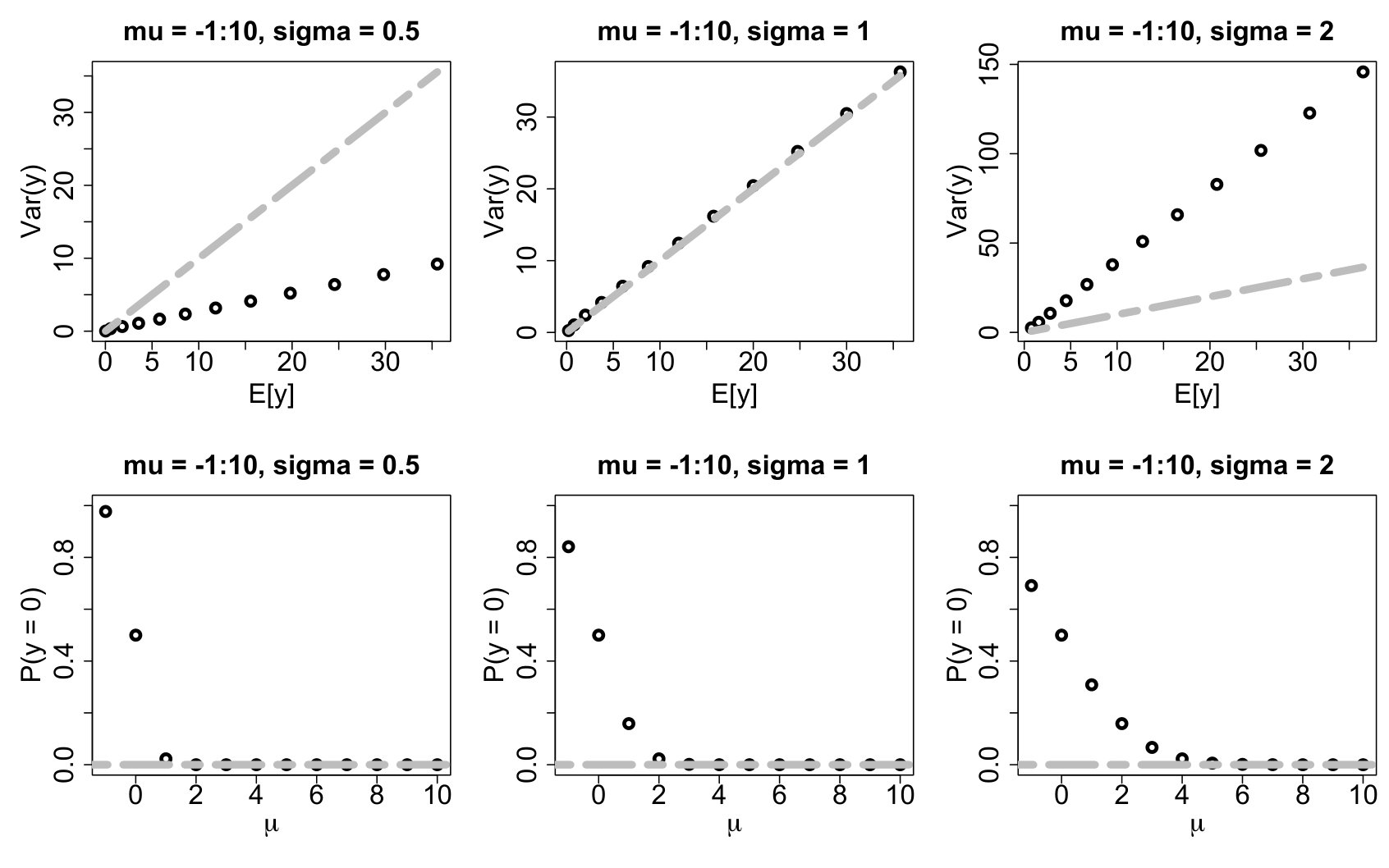 Figure 26