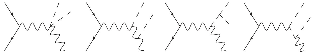Figure 21