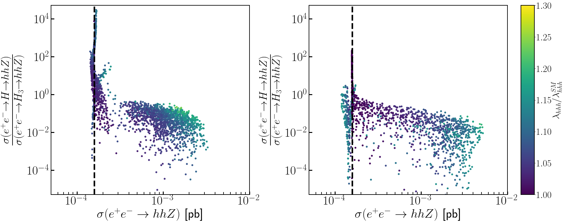 Figure 23