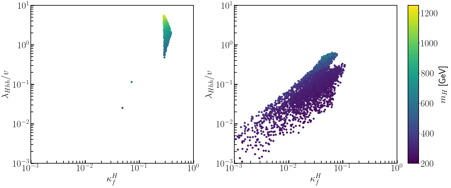 Figure 26