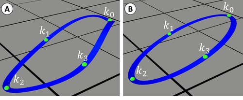 Figure 18