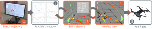 Figure 23