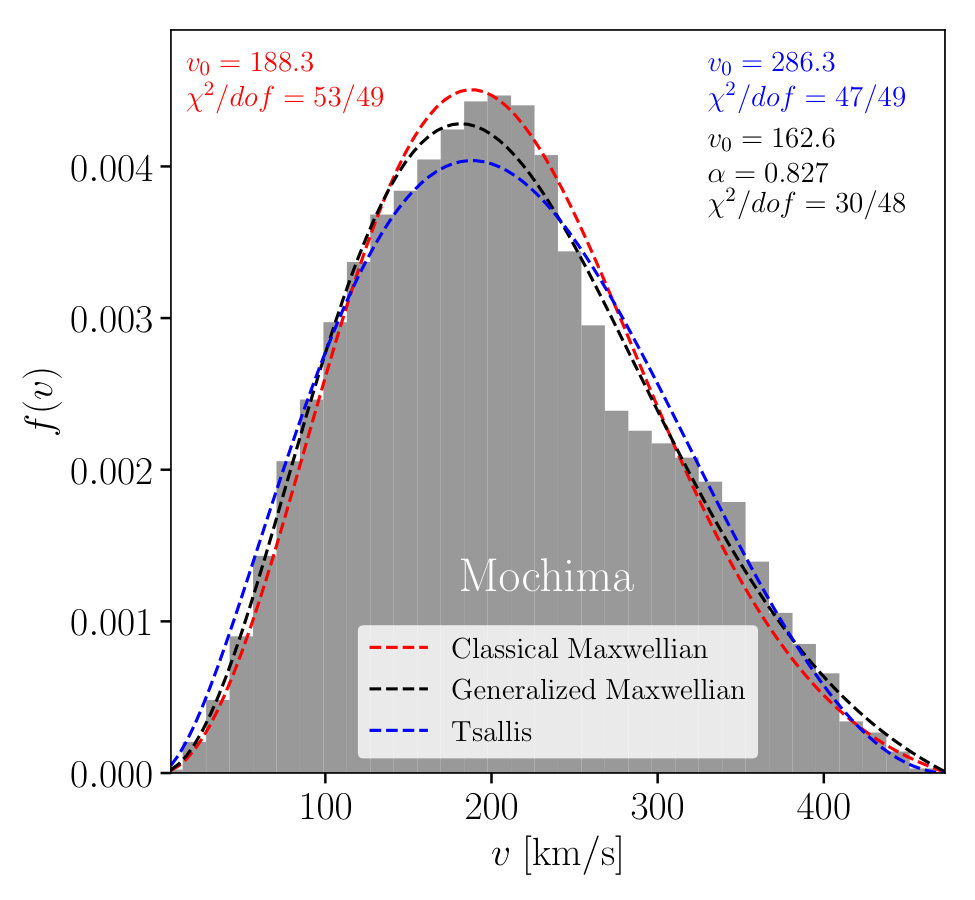 Figure 17