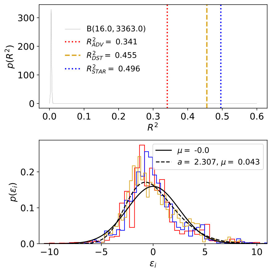 Figure 23