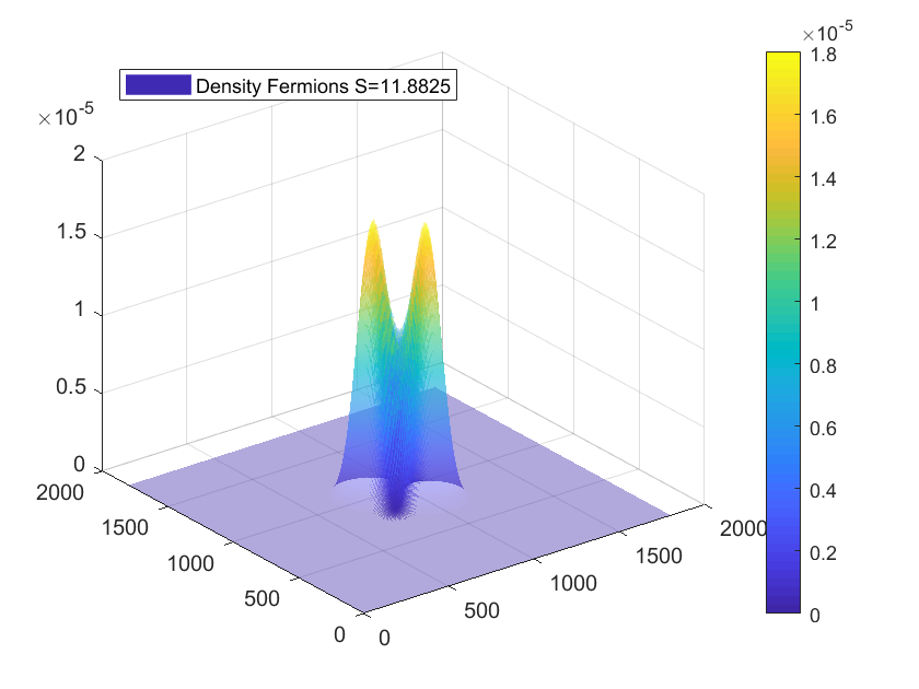 Figure 16
