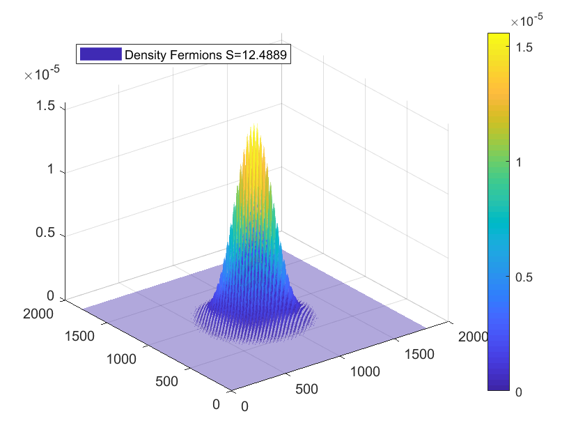 Figure 17