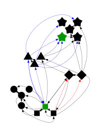 Figure 13