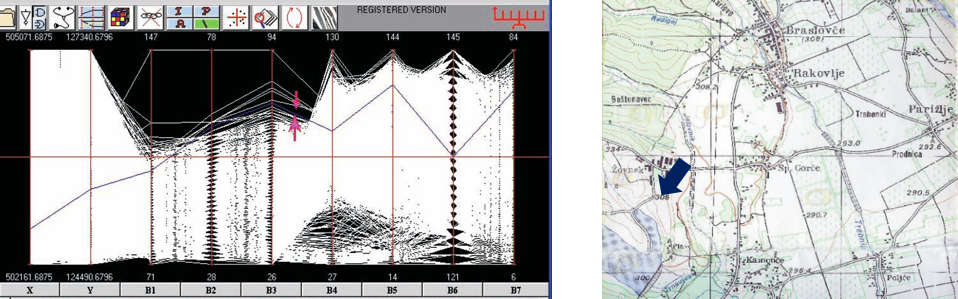 Figure 17