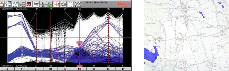 Figure 18