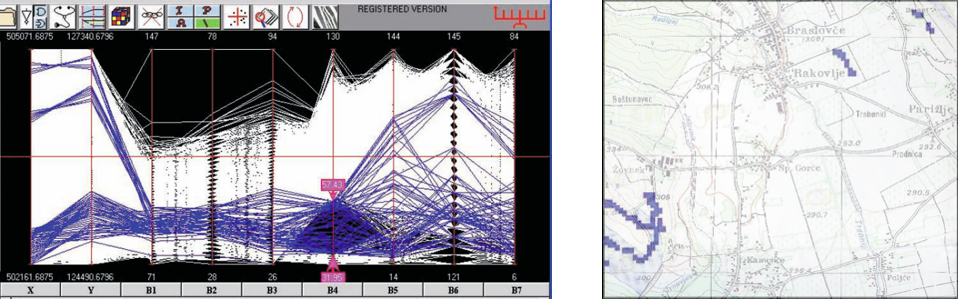 Figure 19