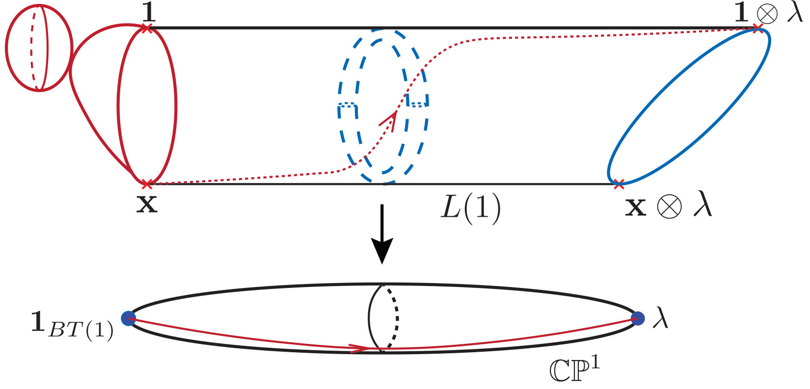 Figure 18