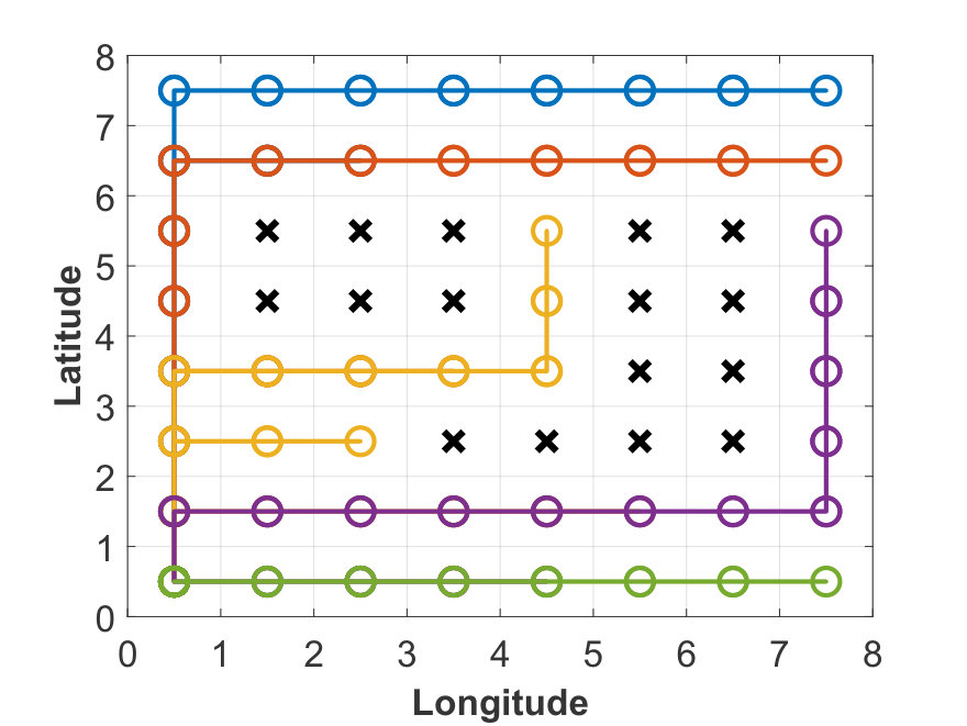 Figure 23