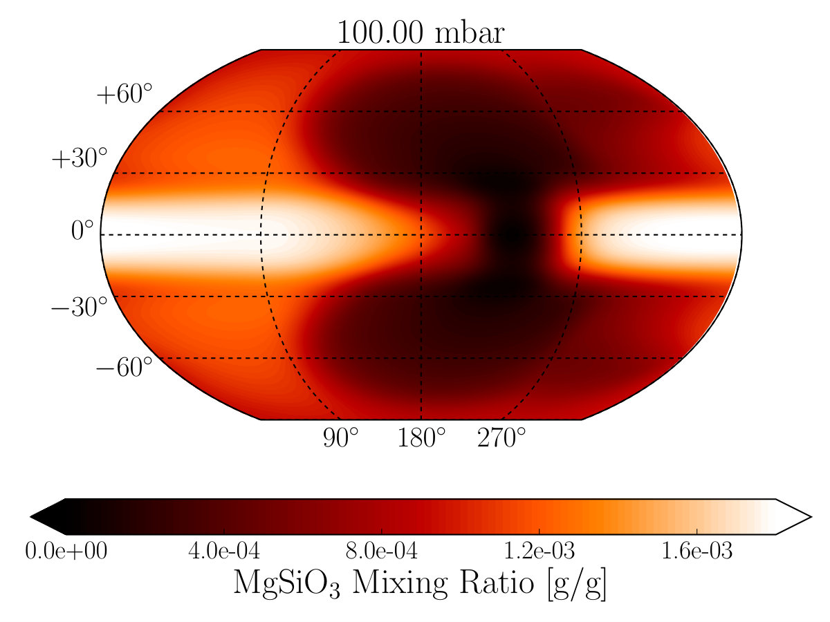 Figure 9