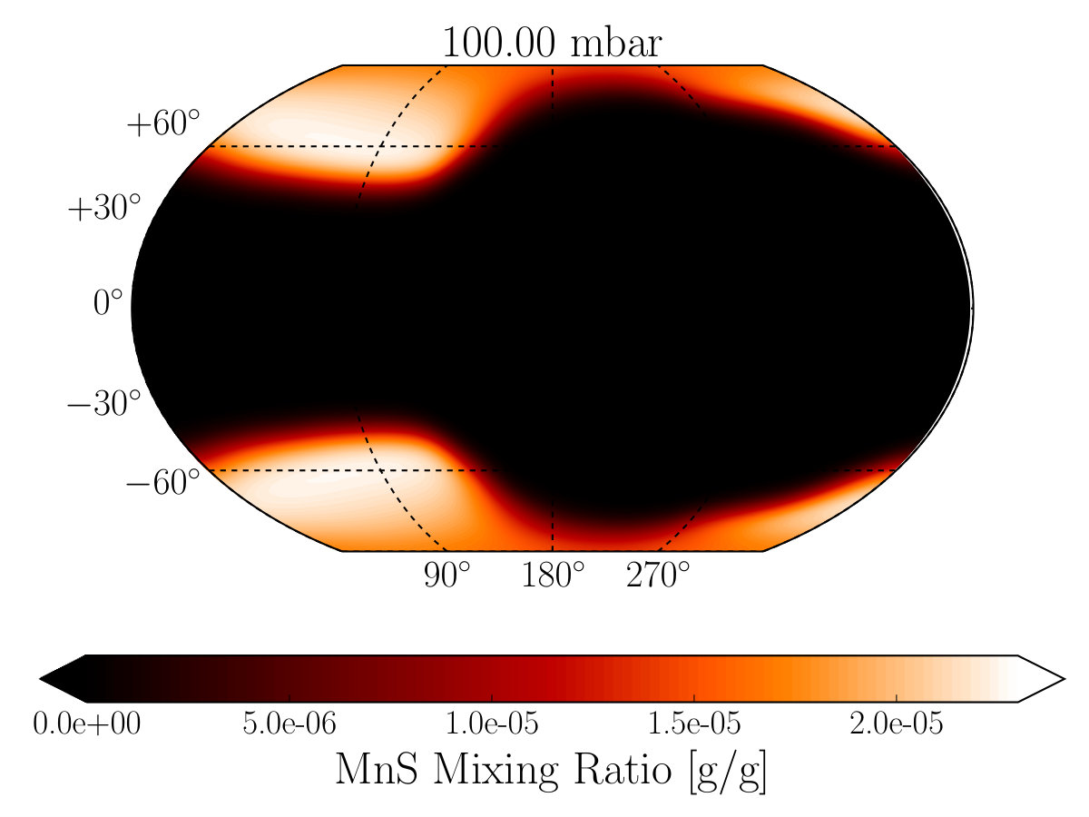 Figure 12