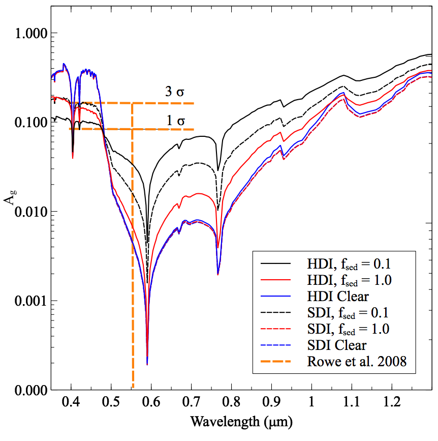 Figure 17