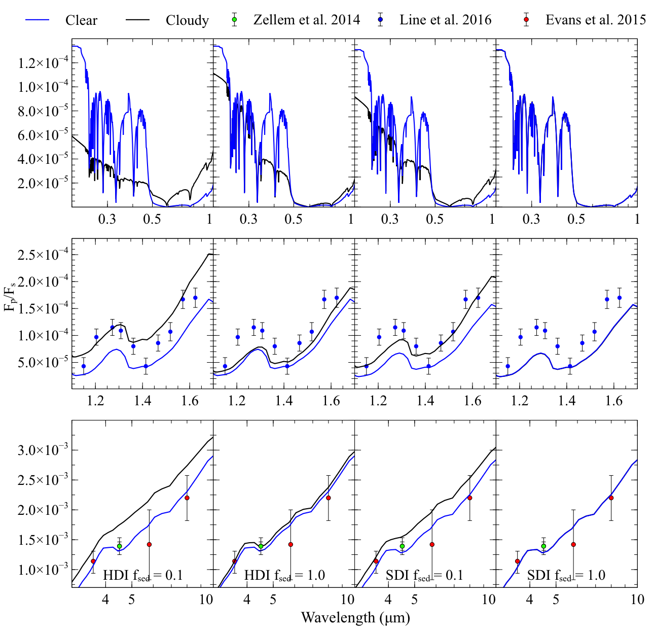 Figure 18