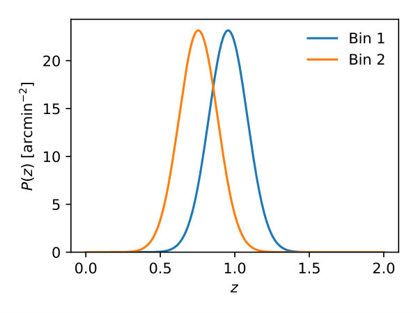 Figure 9