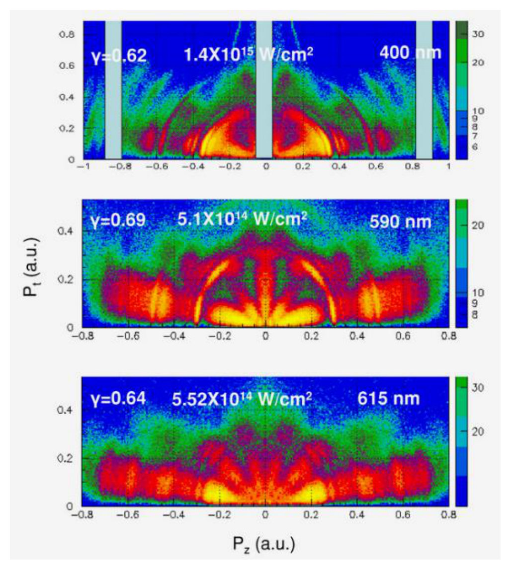 Figure 12