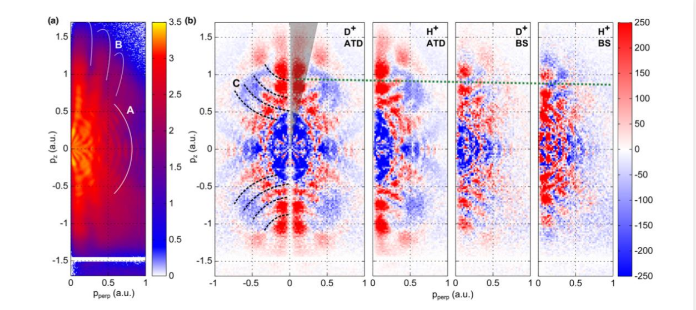 Figure 17