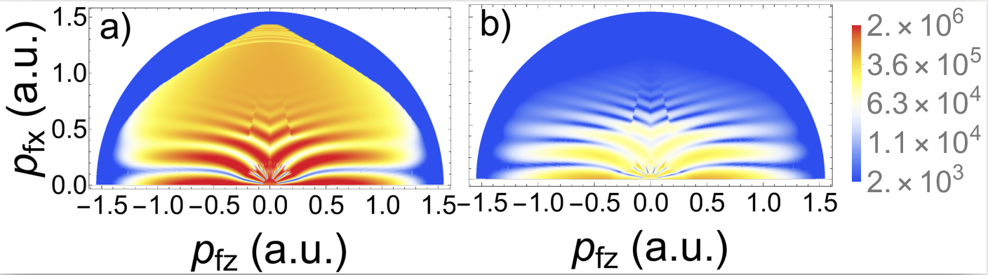 Figure 20