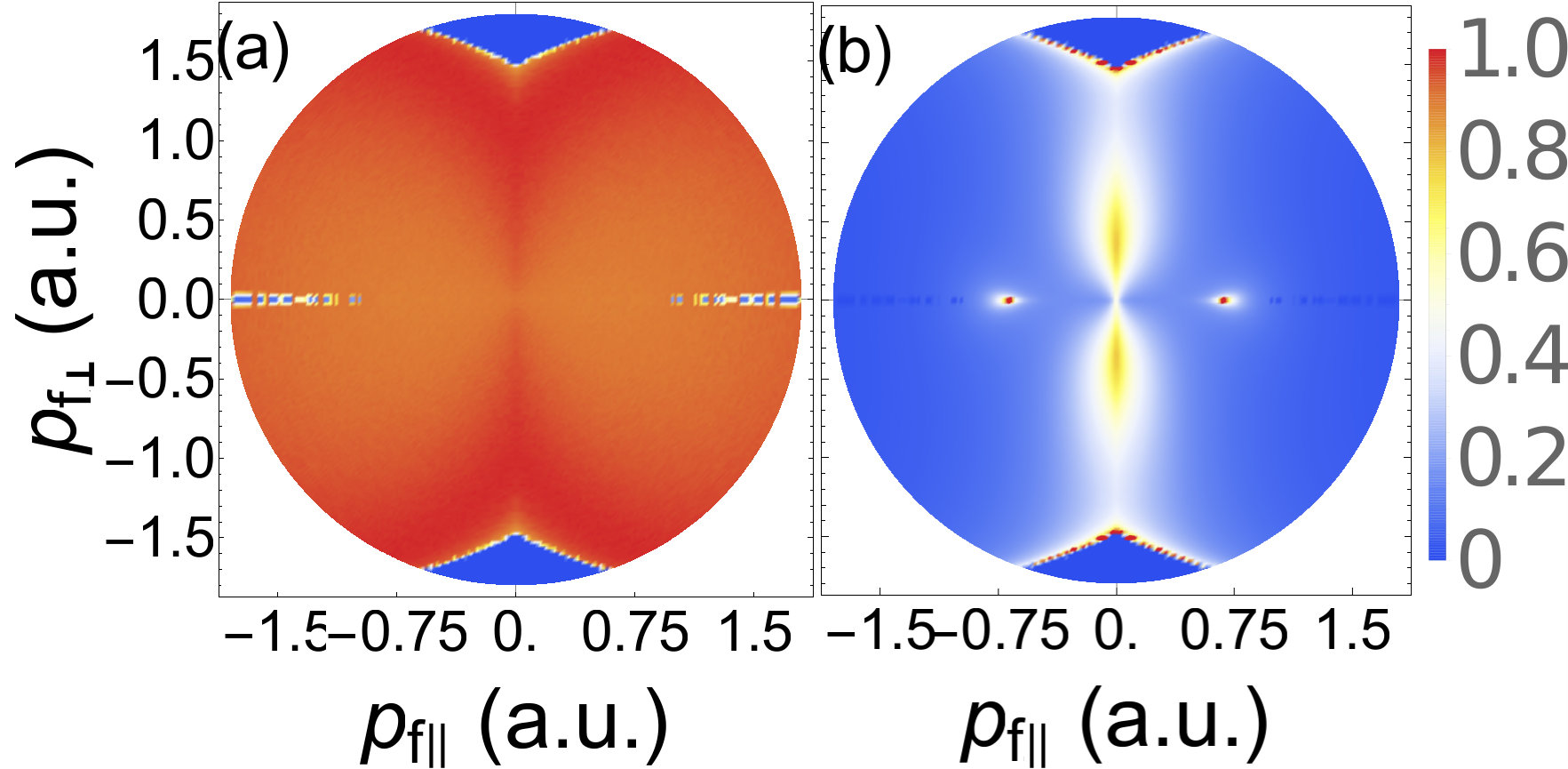 Figure 23