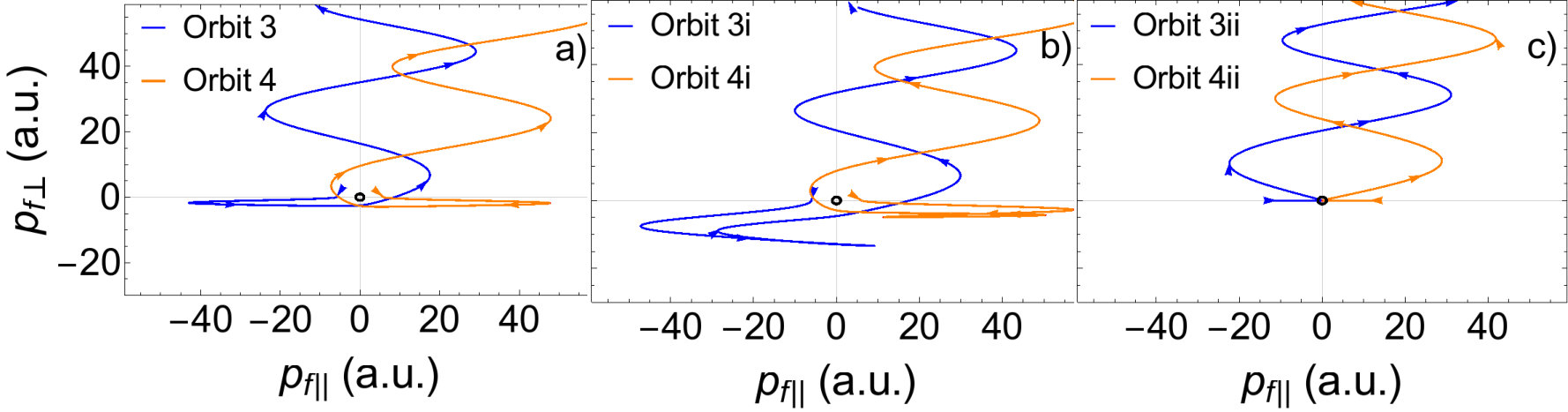 Figure 24