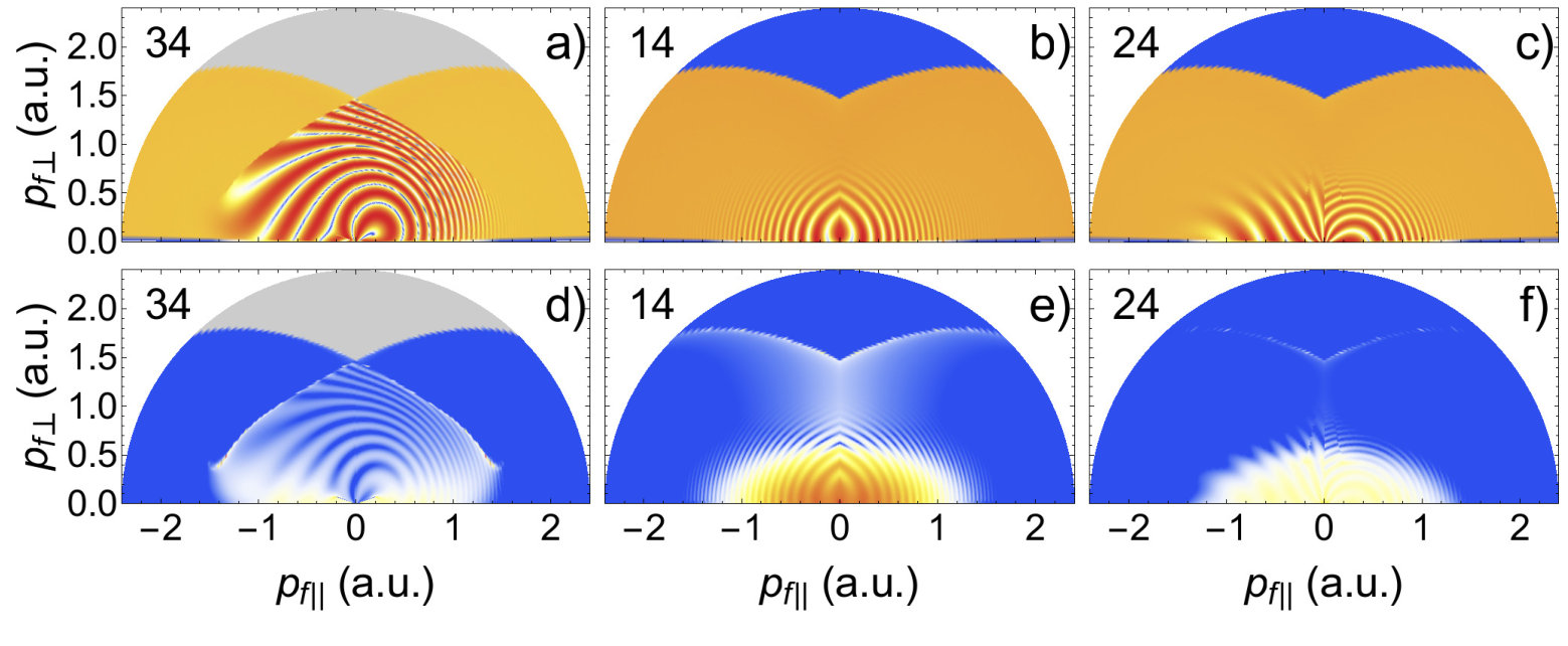 Figure 25