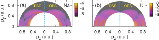 Figure 26