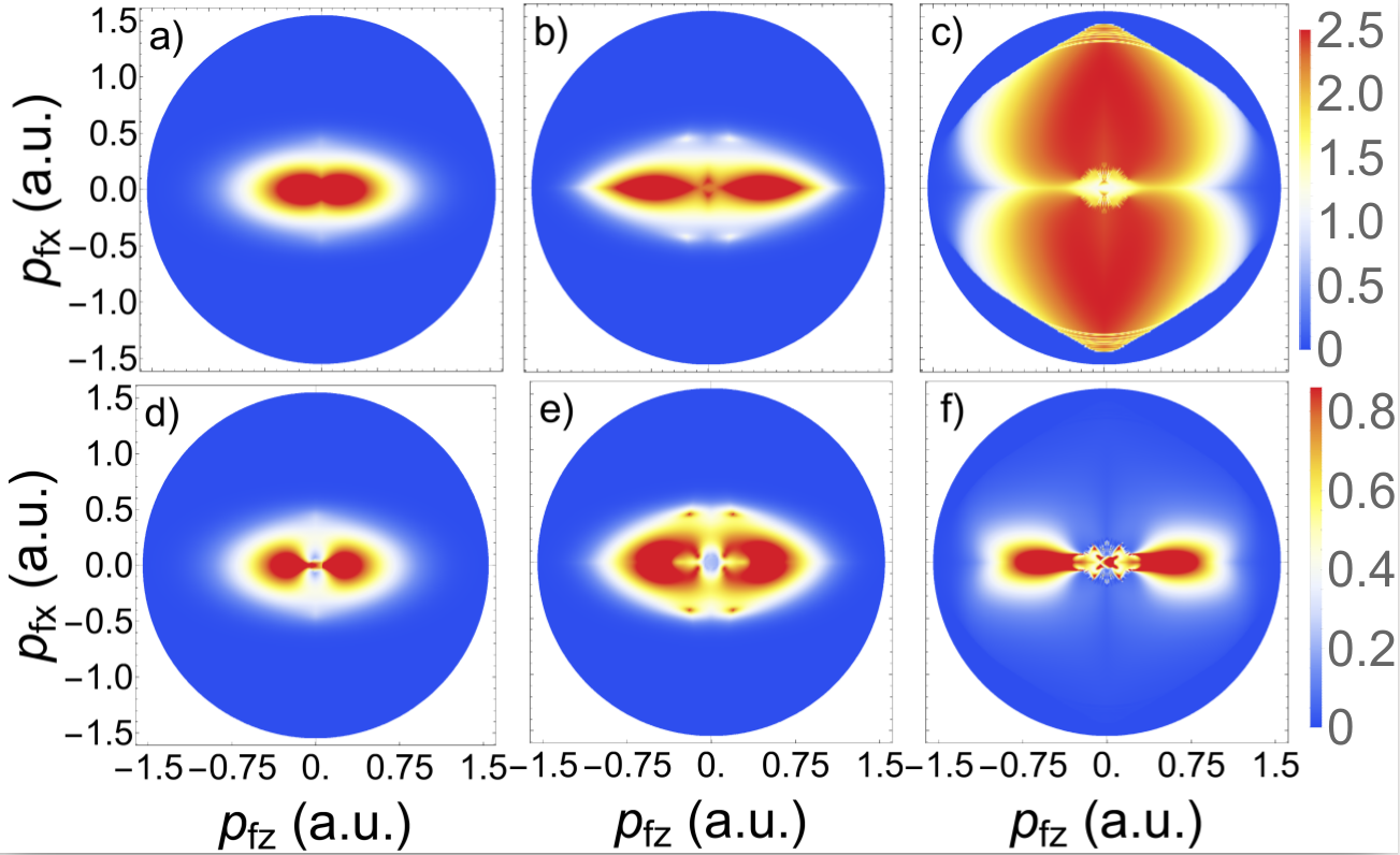 Figure 33