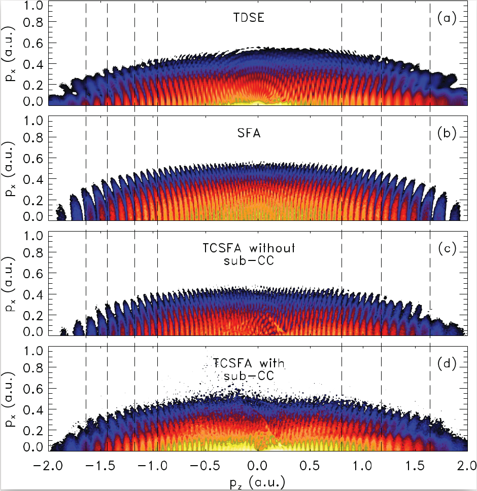 Figure 35