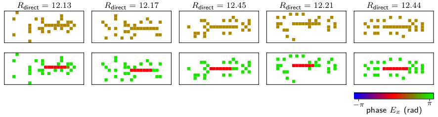 Figure 9