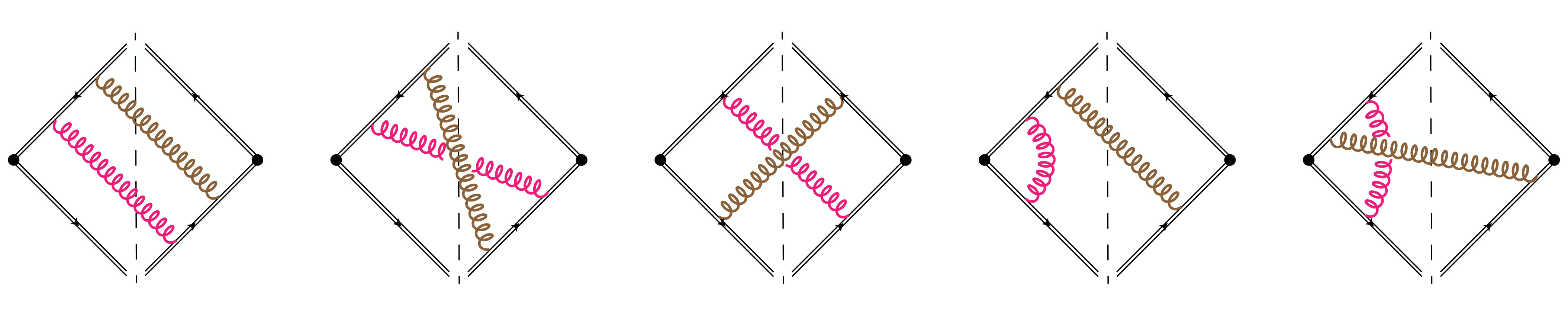 Figure 33