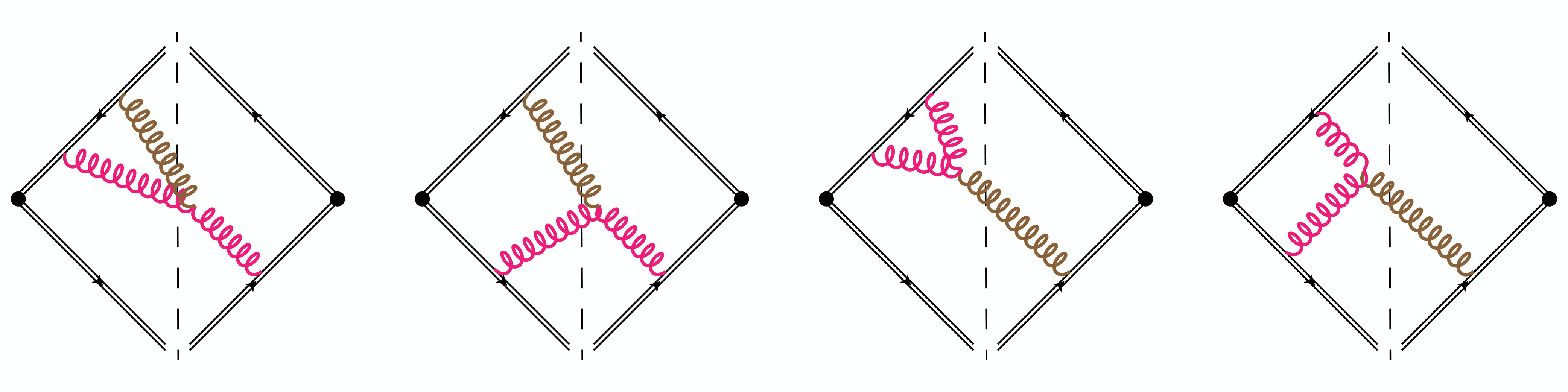 Figure 36