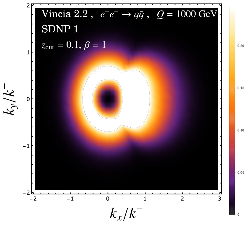 Figure 40