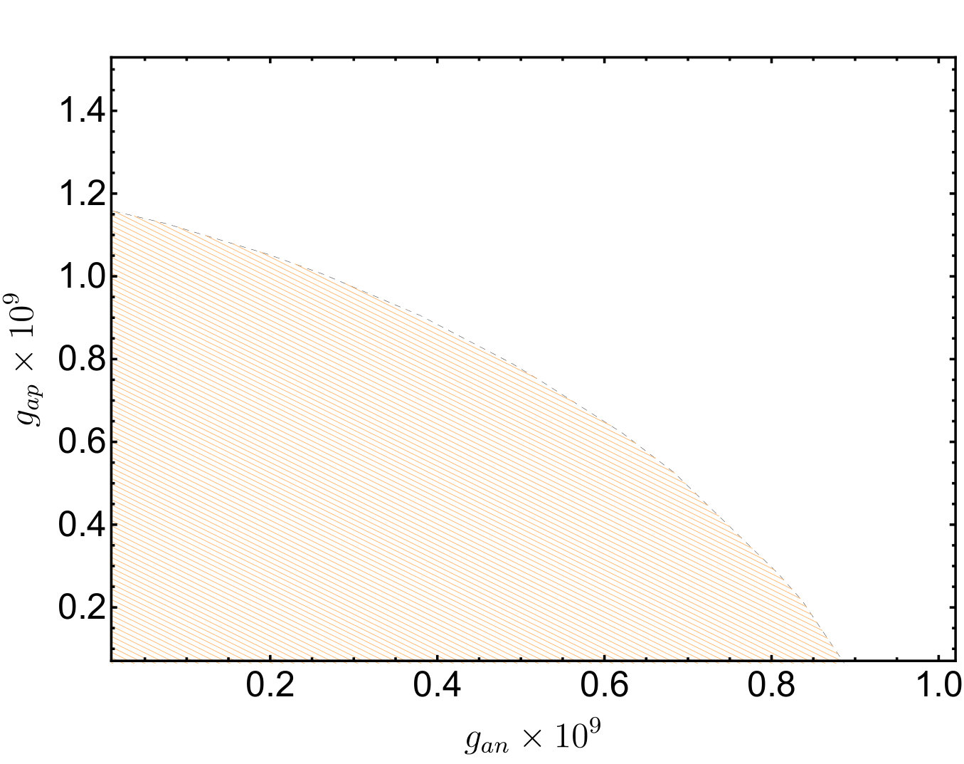 Figure 23