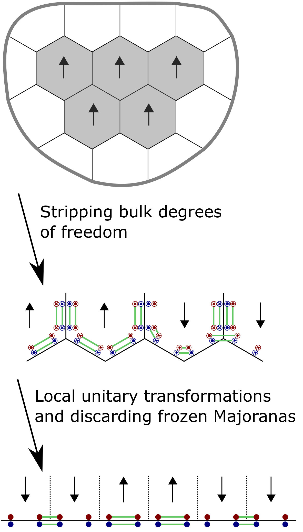 Figure 19