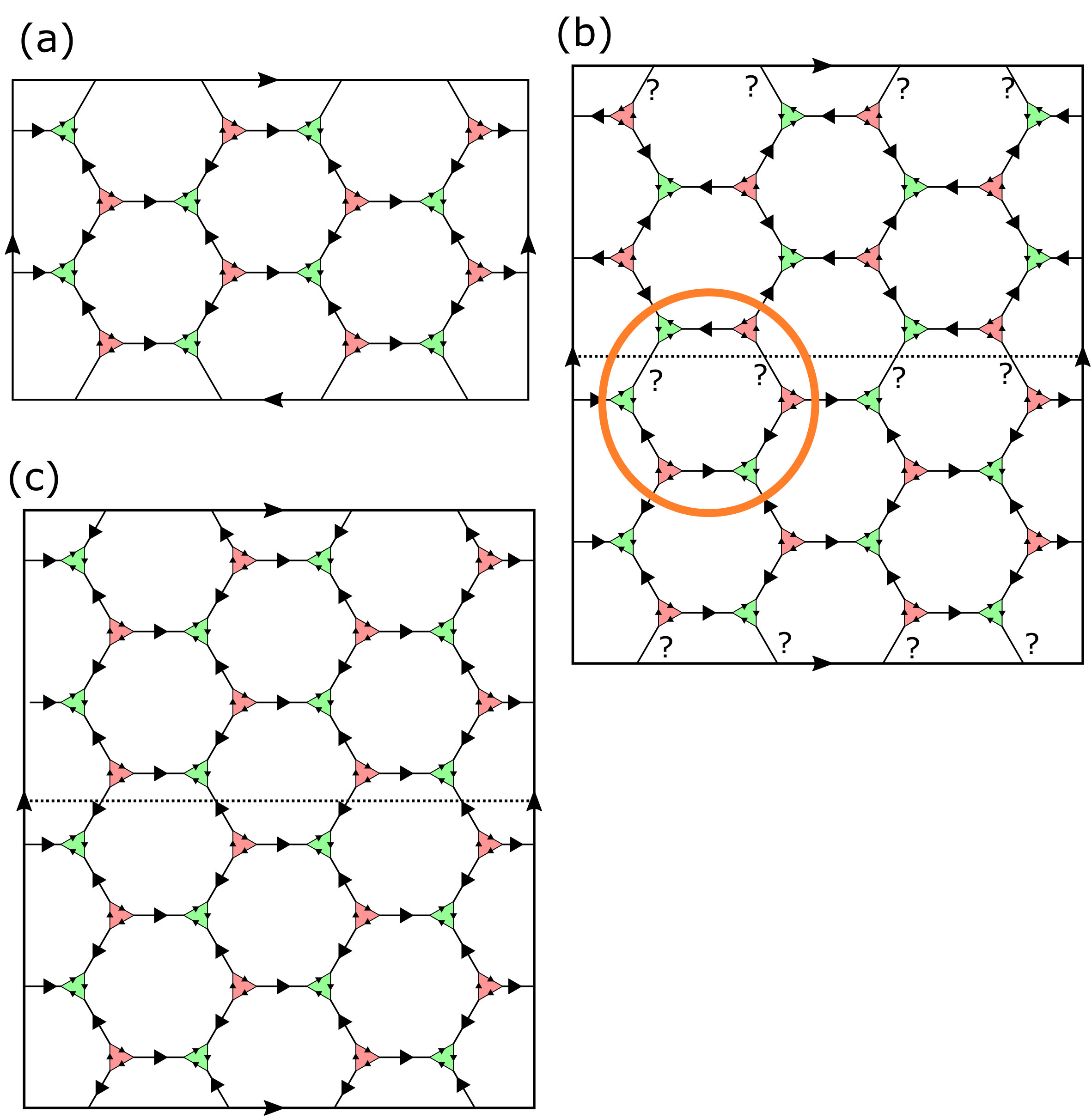 Figure 20