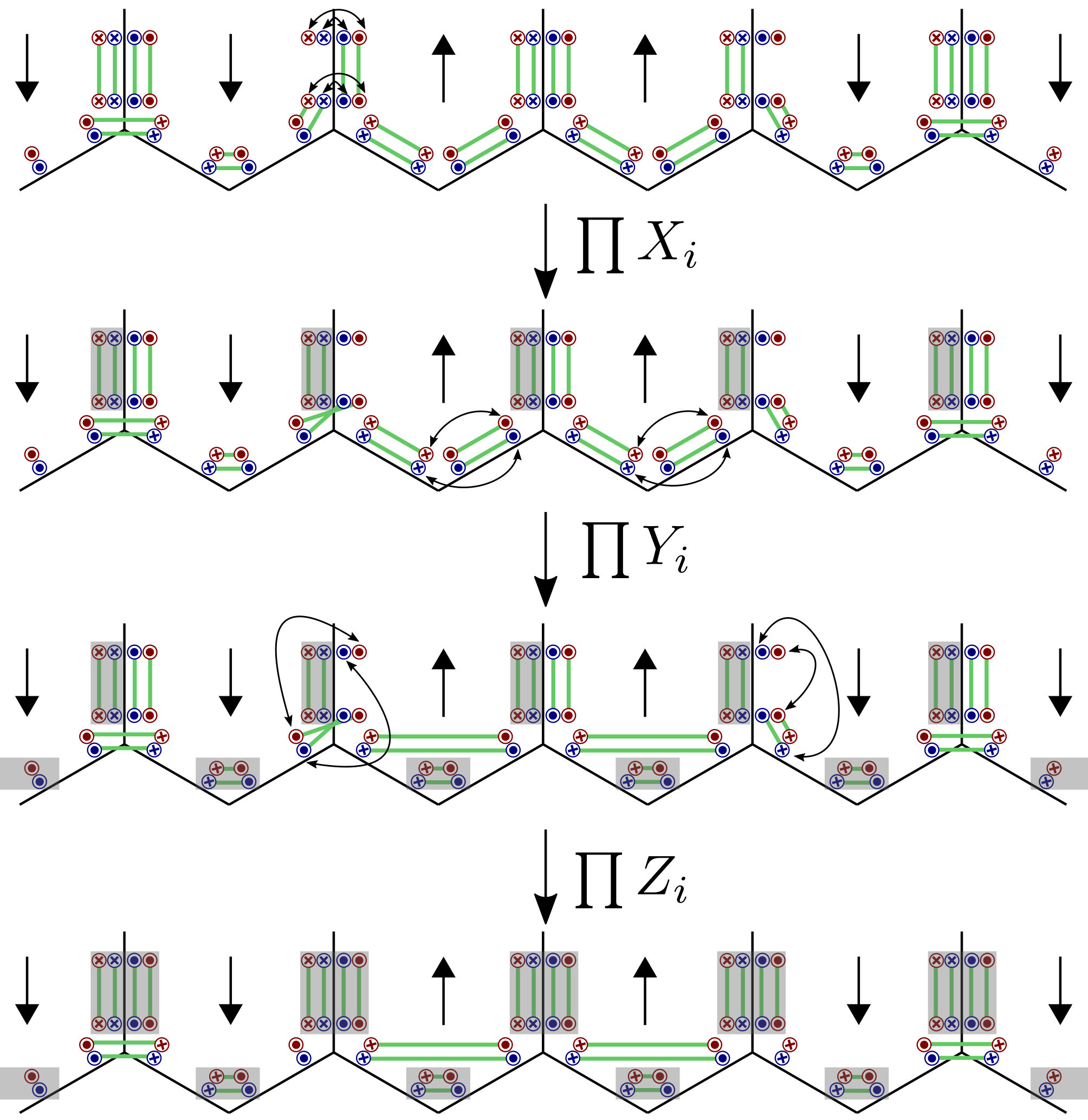 Figure 23
