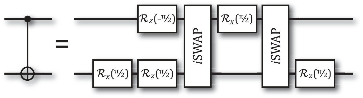 Figure 8