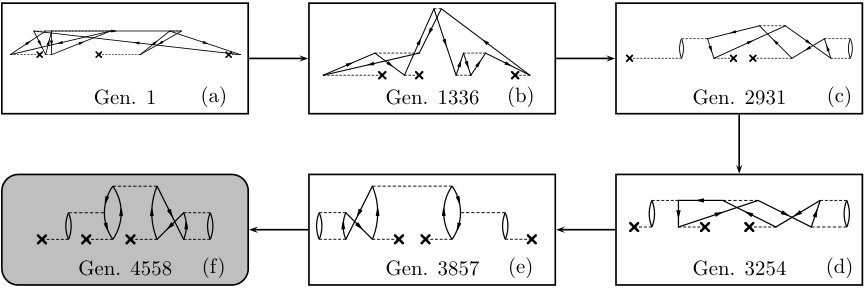 Figure 19